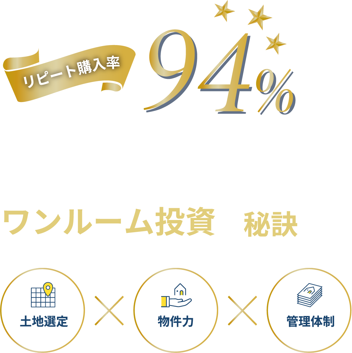 絶対に失敗しないワンルーム投資の秘訣とは