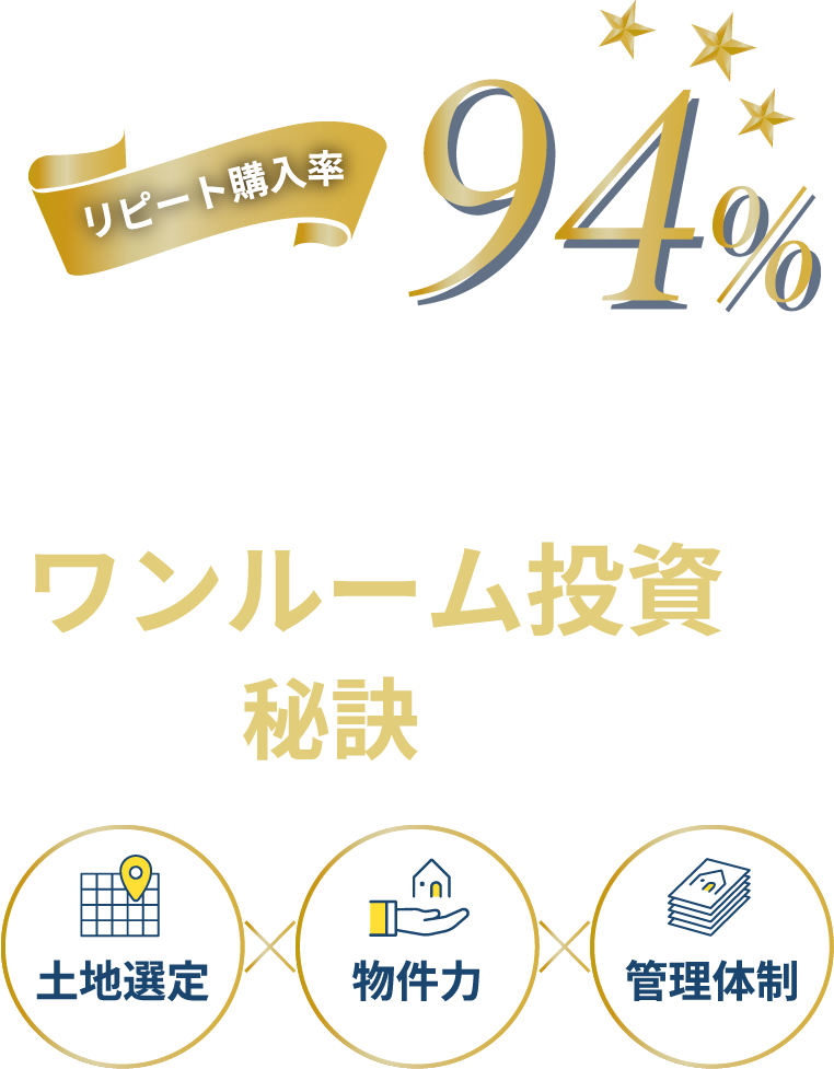 絶対に失敗しないワンルーム投資の秘訣とは