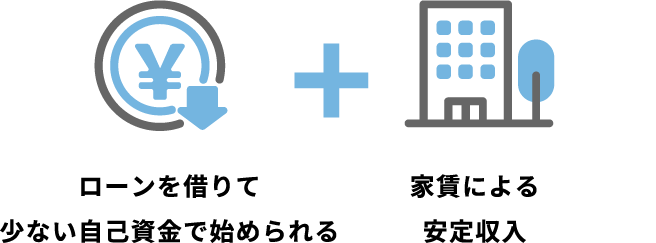 ローンを借りて少ない自己資金で始められる＋家賃による安定収入